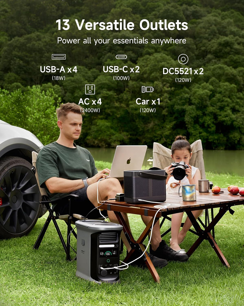 AMPACE Andes 1500 Power Station 2400W(Surge 3600W) Solar Generator with 100W Solar Panel, 1462Wh Solar Power Station, 1800W A-Boost Fast Charging, APP Control, Emergency Power for Home Use