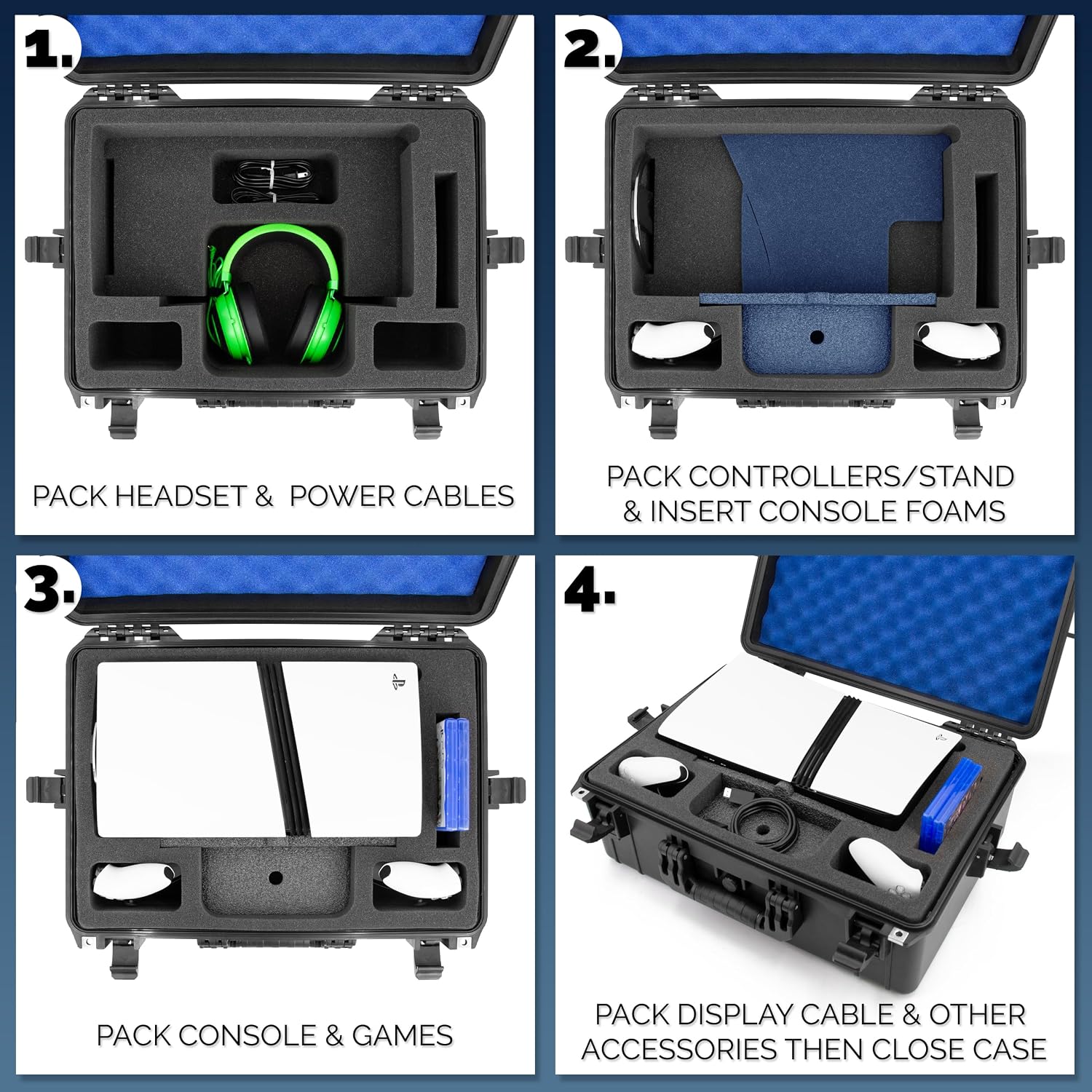 CASEMATIX Travel Case Compatible With PlayStation 5 Pro & PS5 Pro Disc Drive - Hard Shell Waterproof Case with Custom Foam for Console, Pro Controllers, Stand, Headset, Games & Accessories (Blue Lid)