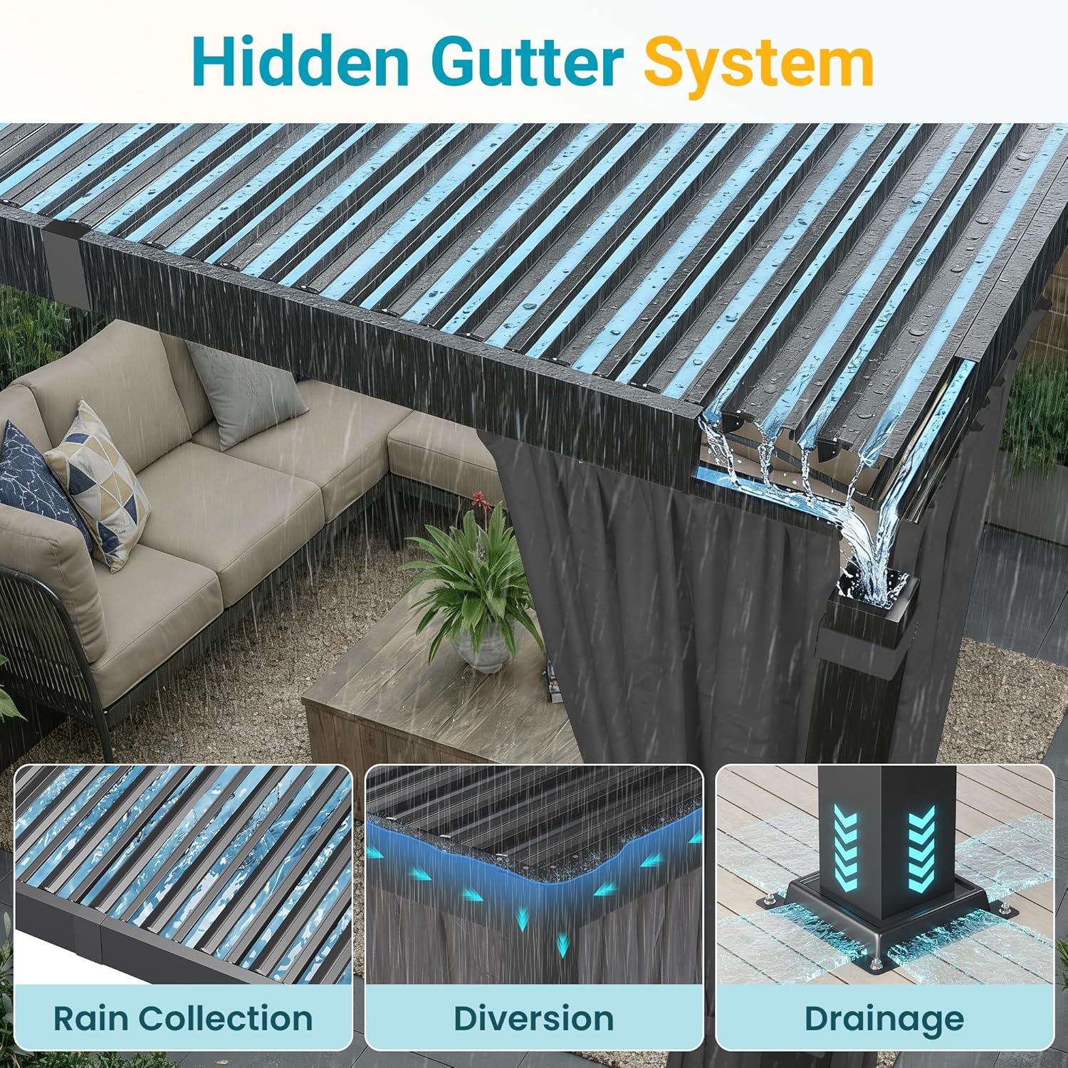 12' x 16' Louvered Pergola, Outdoor Pergola with Curtains & Netting, Metal Patio Pergola with Adjustable Louvers Roof and Gutter System, Metal Hardtop Gazebo for Patio, Deck, Garden, Yard, Dark Gray