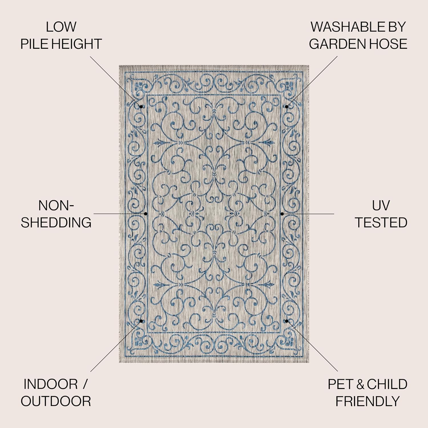 JONATHAN Y Vintage Filigree Indoor Outdoor Area Rug 3X5 Gray/Navy, Charleston Textured Weave for Backyard, Patio, Porch, Easy-Cleaning, High Traffic, Pet-Friendly, Non-Shedding (SMB106C-3)