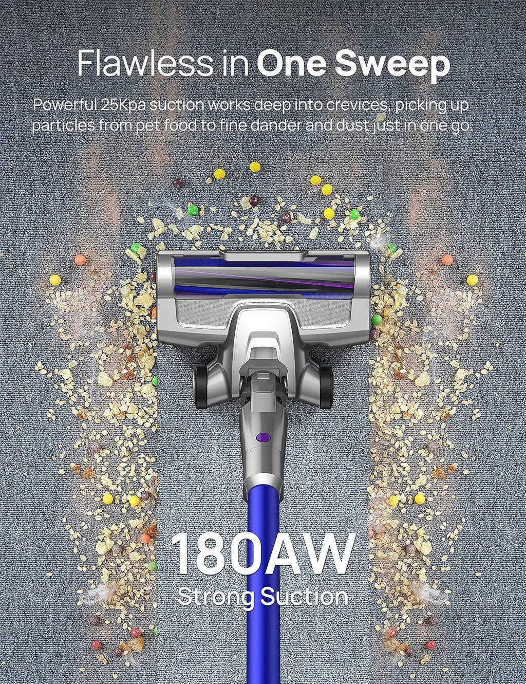 Dreo Cordless Vacuum Cleaner for Home, 25kPa 550W Strong Suction, 3000mAh Detachable Battery, Up to 60 Mins, Handheld/Stick Vacuum with Headlights, Tools for Car, Pet Hair, Carpets, Hard Floors